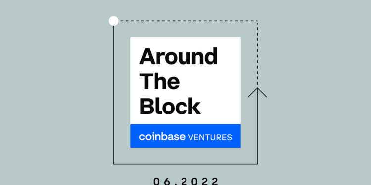 The crypto market downturn defined | by Coinbase | The Coinbase Weblog