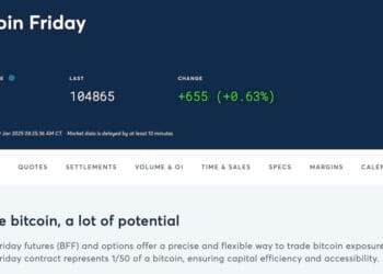 CME Has a Secret Plan To Supercharge The Bitcoin Bull Run: What’s Bitcoin BFF?
