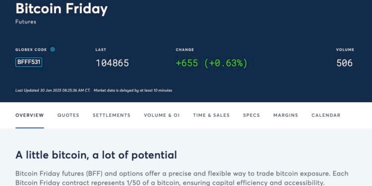 CME Has a Secret Plan To Supercharge The Bitcoin Bull Run: What’s Bitcoin BFF?