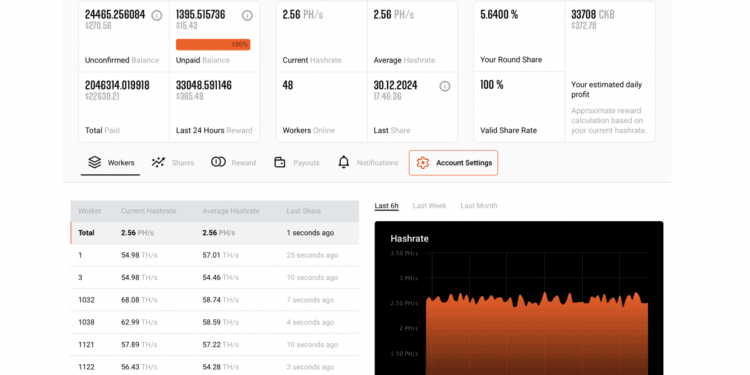 December 2024 Work Progress Report: New Payout Choices, Pyrin Delisting, Node Updates