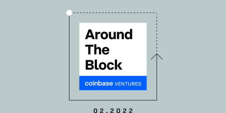 Crypto’s 69 most fascinating charts from 2021 | by Coinbase | The Coinbase Weblog