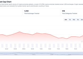 Argentina’s Reverse Midas Contact With Forex: Why is Crypto Down Immediately?