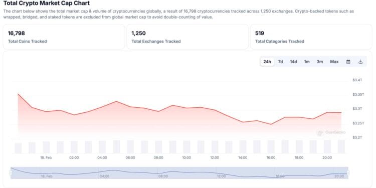 Argentina’s Reverse Midas Contact With Forex: Why is Crypto Down Immediately?