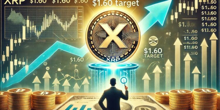 XRP Experiencing A Leverage-Pushed Rally – What This Means To Value