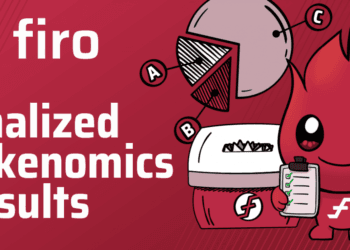 September 2024 Work Progress Report: FIRO Delisting, Kaspa, Pyrin, Karlsen Updates