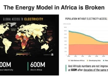 Gridless Is Mining Bitcoin Whereas Fostering Human Flourishing In Africa