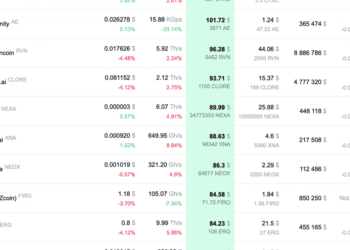 July 2024 Work Progress Report: Kaspa and Bitcoin Money Updates