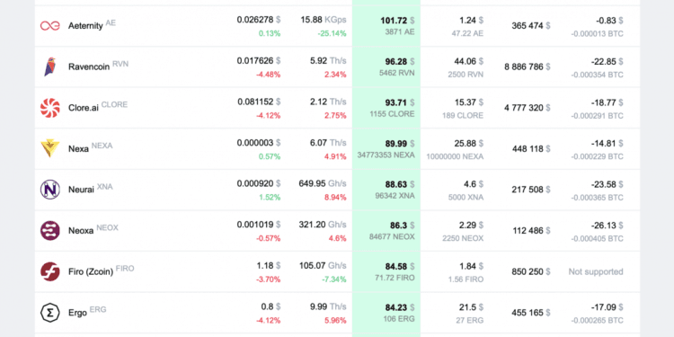 July 2024 Work Progress Report: Kaspa and Bitcoin Money Updates