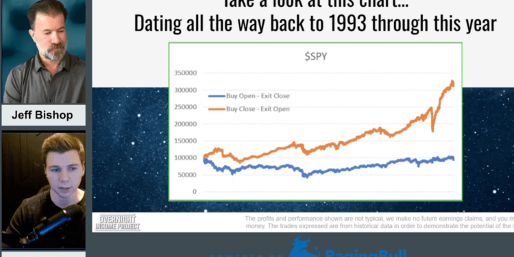 At the moment’s prime tales: ache administration innovation and income jumps