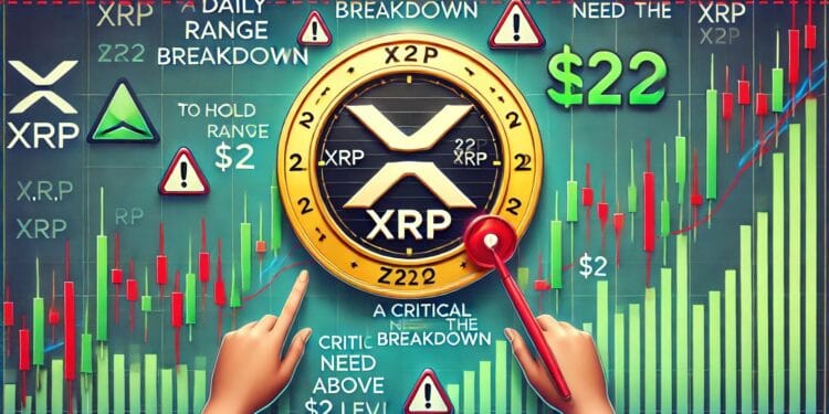 XRP Flirts With A Each day Vary Breakdown – Worth Should Maintain Above $2 Degree