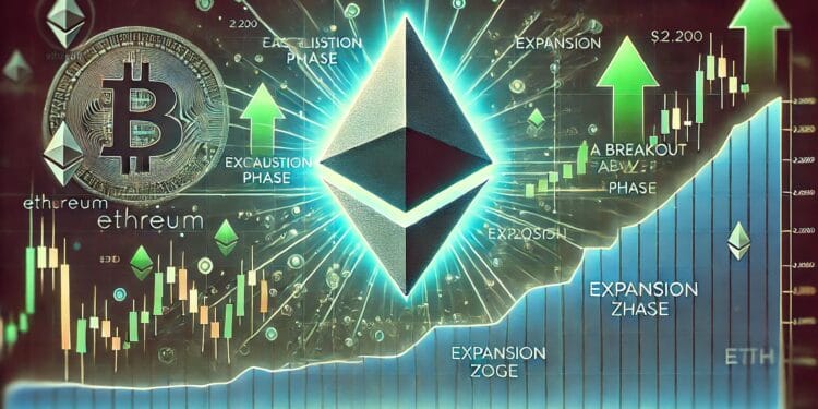 Ethereum Accumulation Is Nearly Over – Breakout Above $2,200 Might Set off Enlargement Section