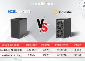 Goldshell AL-BOX III VS IceRiver AL2 Lite: A Complete Comparative Evaluation
