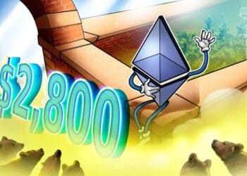 ETH Worth Hits $2.8K However Choices Merchants are Bearish