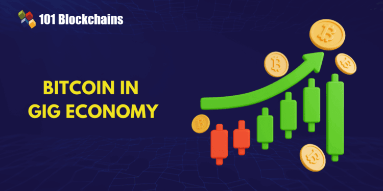 The Intersection of Bitcoin and the Gig Financial system