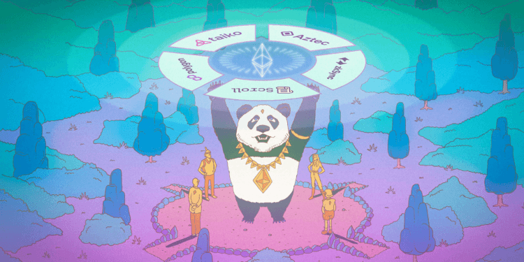 ZK Grants Spherical | Ethereum Basis Weblog