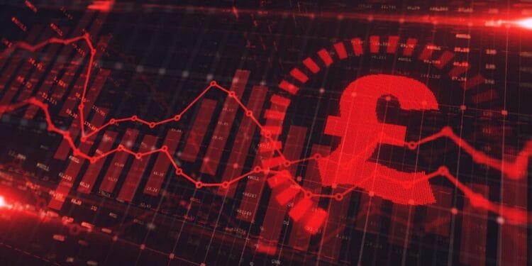 I mentioned I would contemplate shopping for London Inventory Alternate Group shares on a dip. Is that this it?