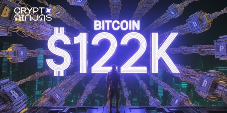 “In a Few Years, This Will Be Only a Fraction”