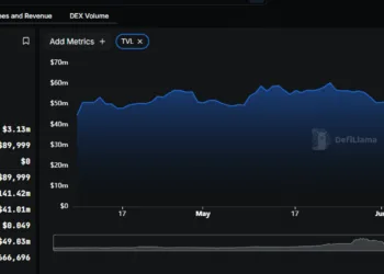 SaucerSwap SAUCE Crypto Breaks Key Resistance Amid Nvidia-Hedera Deal