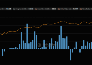 BlackRock Units New File: Digital Property See $14.1B Inflows in Q2 2025, $79.6B AUM
