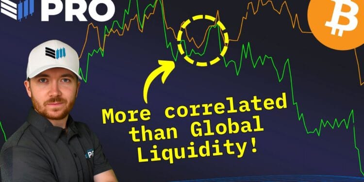Why Liquidity Issues Extra Than Ever For Bitcoin