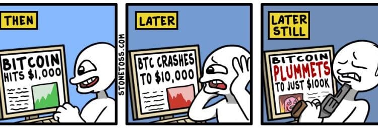 Bitcoin Crashes to 3-Week Low After Trump Tariff Information Sparks $630M Liquidation