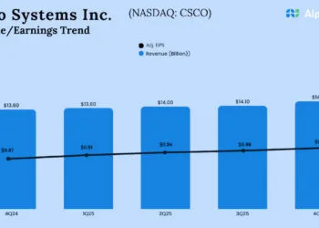 Cisco’s AI-fueled development raises expectations for FY26. Can it ship?