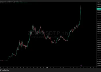 [LIVE] Newest Crypto Information, August 11 – Bitcoin Crosses $122K, Ethereum Marks 3-12 months Excessive: Finest Crypto To Purchase?