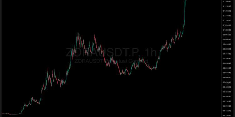 [LIVE] Newest Crypto Information, August 11 – Bitcoin Crosses $122K, Ethereum Marks 3-12 months Excessive: Finest Crypto To Purchase?