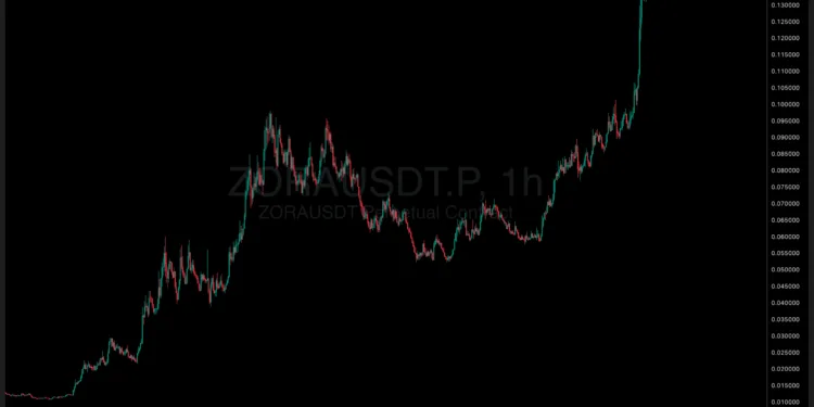 [LIVE] Newest Crypto Information, August 11 – Bitcoin Crosses $122K, Ethereum Marks 3-12 months Excessive: Finest Crypto To Purchase?