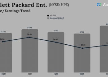 HPE Earnings: Highlights of Hewlett Packard’s Q3 2025 report