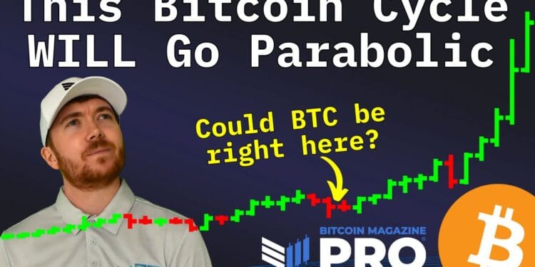 Parabolic Bitcoin Rally Is Coming—Right here’s What To Watch