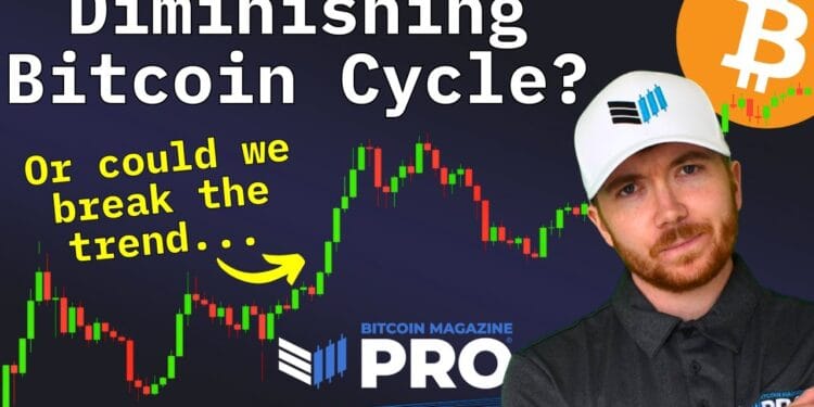 Will Bitcoin Value Defy Diminishing Returns This Cycle?