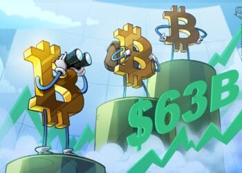 Bitcoin Choices Hit Report $63B As Bullish Bets Surge