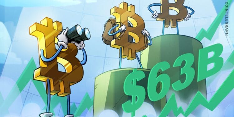 Bitcoin Choices Hit Report $63B As Bullish Bets Surge