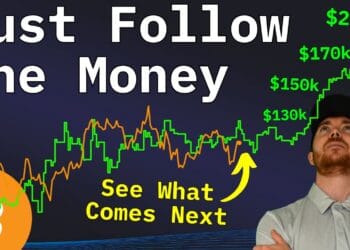 Bitcoin Value Poised For Breakout As Liquidity Expands