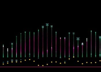 PhotonPay Joins Circle’s Arc Public Testnet to Advance International Fee Innovation
