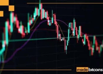 Crypto Worry Index Hits Panic Degree