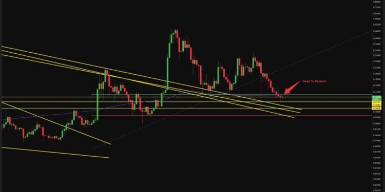 Why This One Value Degree Is Drawing All of the Consideration