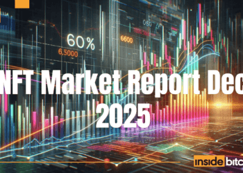 NFT Gross sales Fall In December, Down +60% From November 2025