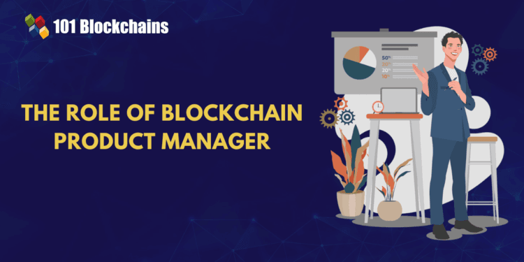 Contained in the Function of a Blockchain Product Supervisor