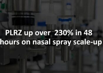 PLRZ Inventory Explodes 100%+ on Nasal Spray Milestone