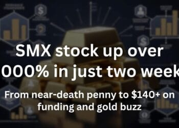 SMX Inventory Explodes 200%+ on Provide Chain Buzz