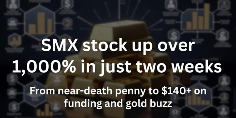 SMX Inventory Explodes 200%+ on Provide Chain Buzz