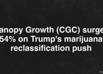 Trump’s Weed Pivot Ignites CGC Inventory Surge