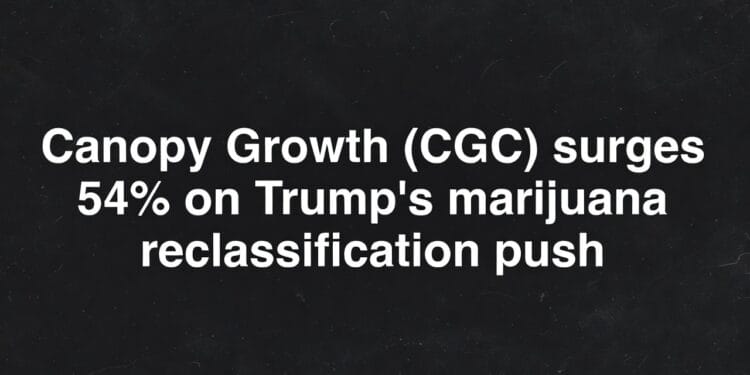 Trump’s Weed Pivot Ignites CGC Inventory Surge