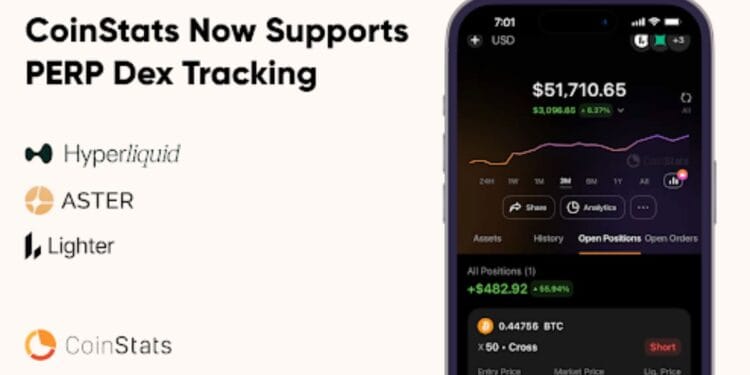 CoinStats Provides Aster, Hyperliquid, and Lighter to Its Perpetual DEX Monitoring Portoflio