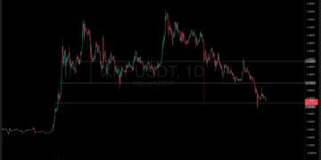 Arizona Invoice Proposes State Reserve Fund Together with XRP and DigiByte