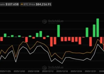 Crypto ETF Outflows Surge To Practically $1B as Volatility Spikes