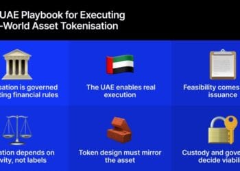 What Asset House owners and Issuers Must Know in 2026