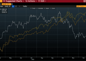 Bitcoin Value Crash – Is it All Donald Trump’s Fault?
